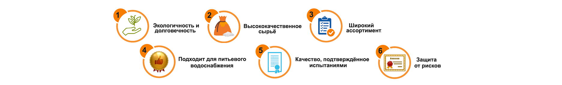 преимущества полипропиленовых труб ламмин преимущества полипропиленовых труб ламмин