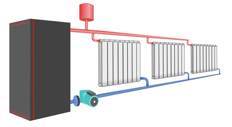 Как сделать водяное отопление в частном доме: плюсы, минусы и схемы